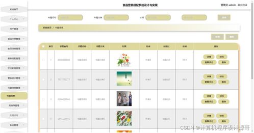基于SSM框架的食品營養搭配系統設計與實現